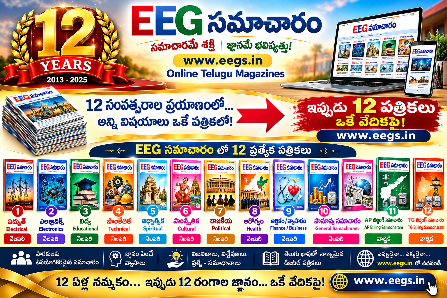 EEG Samacharam 12 years journey
